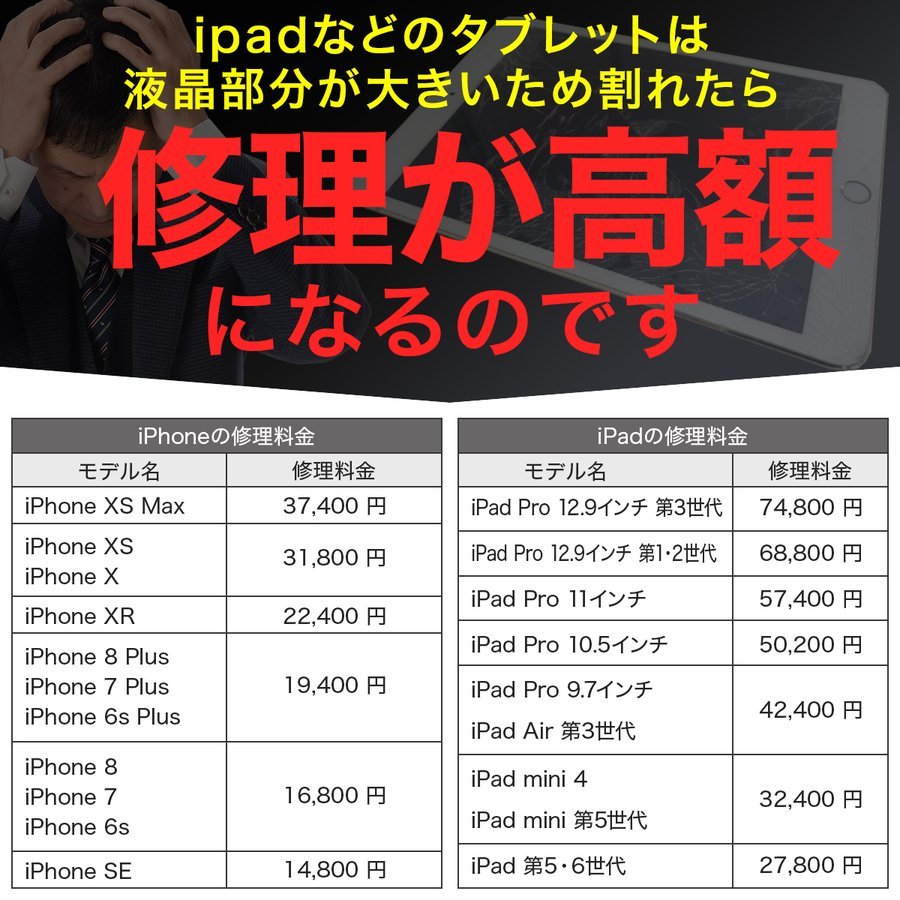  наличие один . распродажа iPad плёнка усиленный стекло голубой свет cut no. 10/9/8 поколение mini6 Air5 Pro11 защита сиденье 10.5 9.7