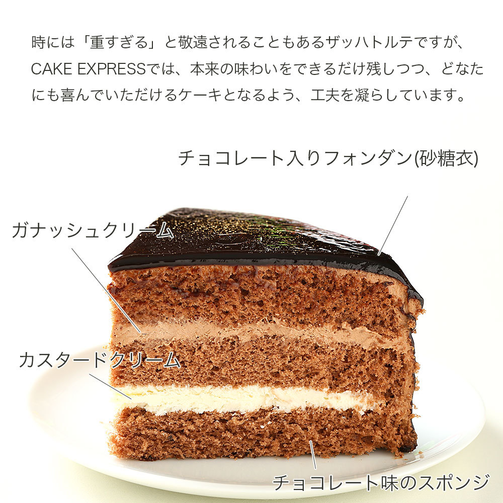 商品詳細画像