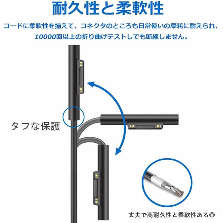 Surface Pro 5/ 6 マイクロソフト 44W 充電器 15V 2.58A Table Charger