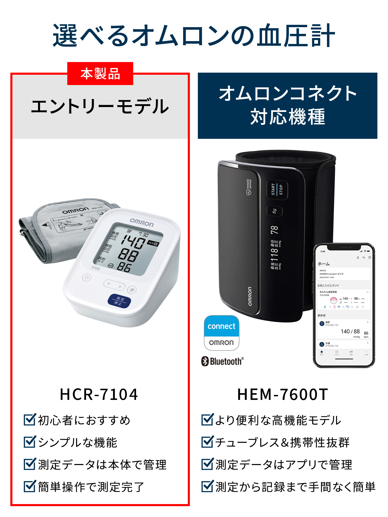  Omron hemadynamometer HCR-7104 on arm type hemadynamometer compact model digital blood pressure measuring instrument easy accurate home use . feeling 