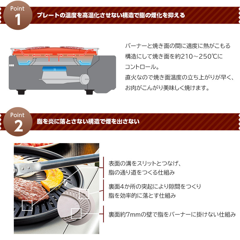  Iwatani cassette gas smoked less yakiniku grill ....II CB-SLG-2. smoke yakiniku plate fluorine processing grill stylish iwatani free shipping 