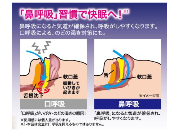  snoring ibiki prevention face supporter belt nose ... throat . dry .. prevention measures ...... hour ... thin type Night silencer 