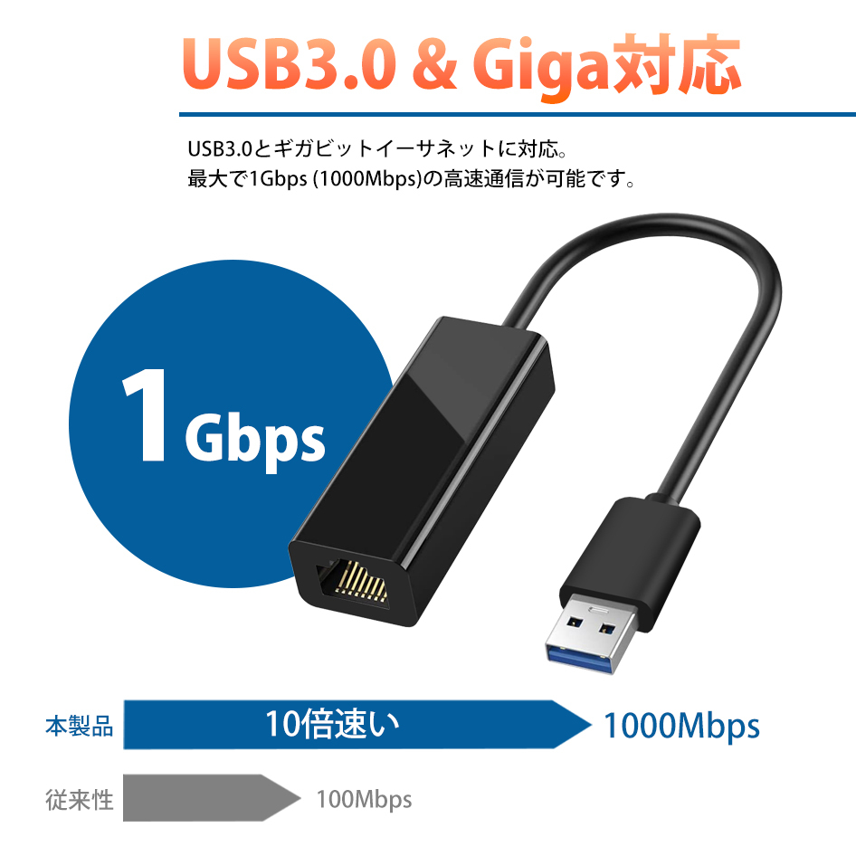  проводной lan адаптор проводной lan адаптер USB lan изменение LAN кабель коннектор USB3.0 высокая скорость персональный компьютер PC Mac Windowsko шея U
