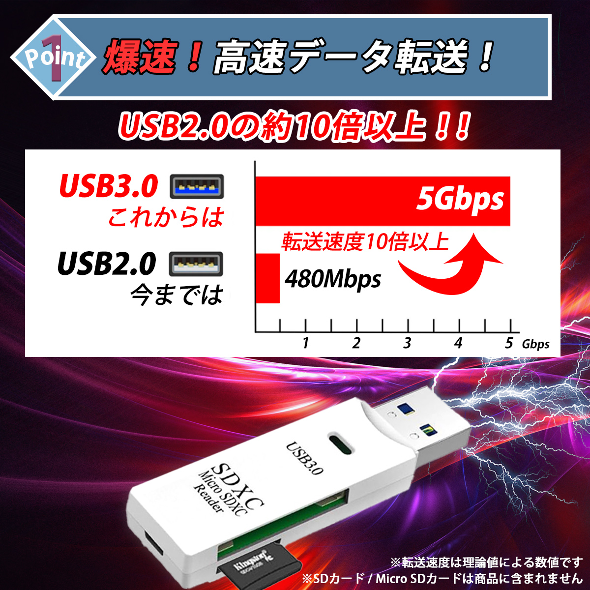 SD card reader card reader USB3.0 multi card reader microSD SDXC SD card micro SD