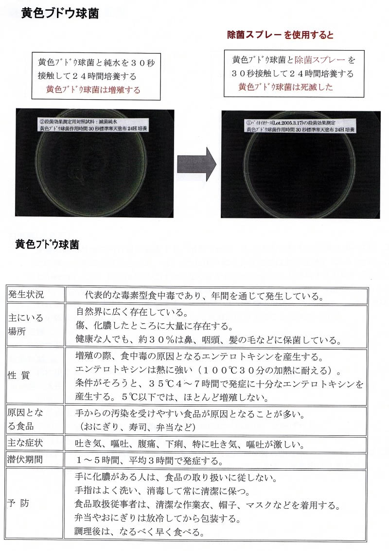 . person ..... deodorization bacteria elimination spray judo exclusive use judo put on. acid ... smell . disappears white ..* ton z Ran s. measures . possible to use 