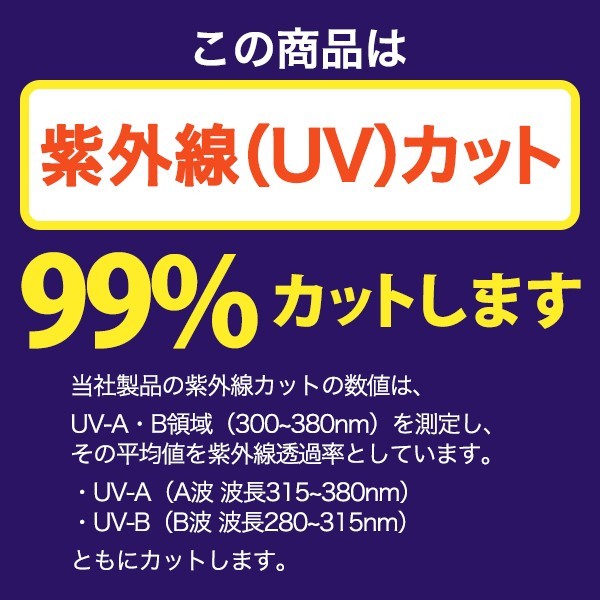紫外線99%カット