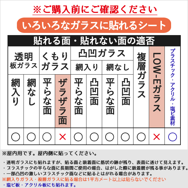 貼る面の適否
