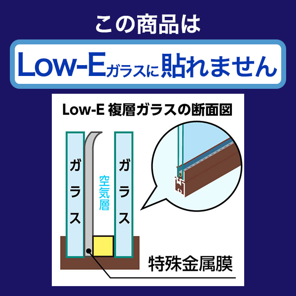貼る面の適否
