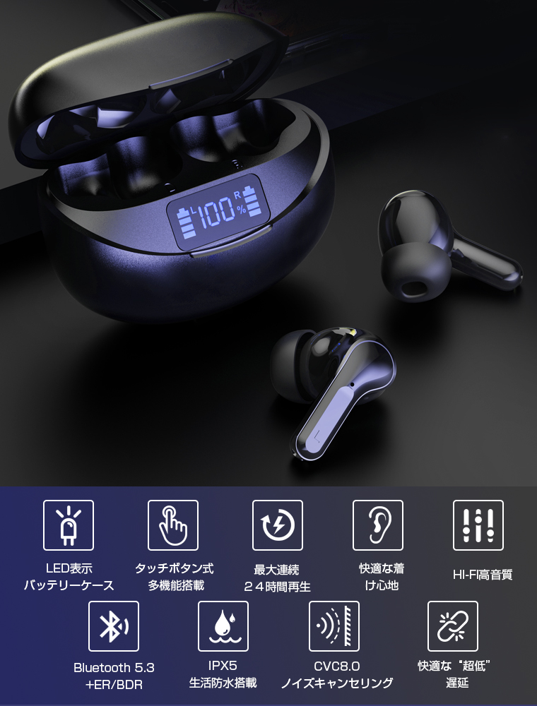  wireless earphone Bluetooth 5.3 noise cancel ring earphone mike iPhone15 Bluetooth remainder electro- display both ear one-side ear IPX5 waterproof telephone call Siri low delay 