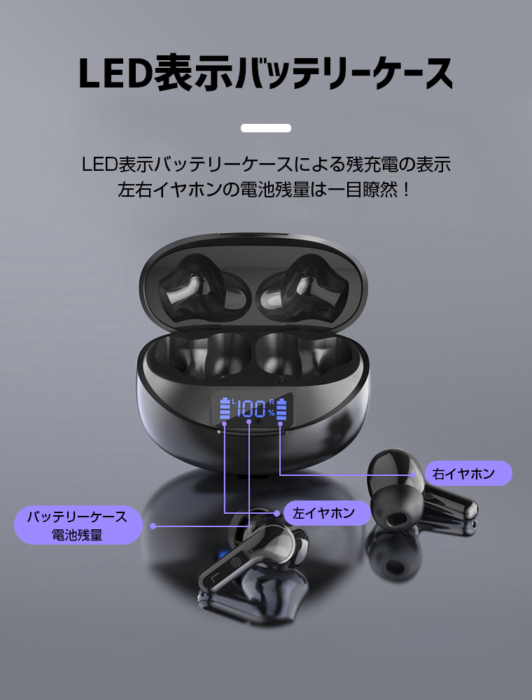  wireless earphone earphone wireless Bluetooth 5.3 iPhone15 waterproof one-side ear both ear newest noise cancel ring iPhone14 Pro Max Mike telephone call 