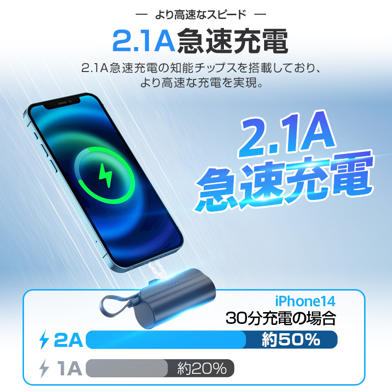 [ newest model sale middle ] mobile battery high capacity super light weight 2.1A sudden speed remainder amount display small size 5000mAh iphone smartphone charger 2 pcs same time charge cable built-in Type-C Lightning