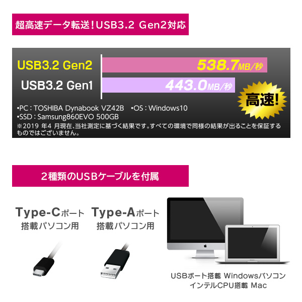  высокая скорость Type-C HDD / SSD кейс установленный снаружи 3.5 дюймовый 2.5 дюймовый USB-C USB3.2 Gen2 HDD подставка телевизор видеозапись 1 год гарантия Logitec LHR-L1BSTWUCD