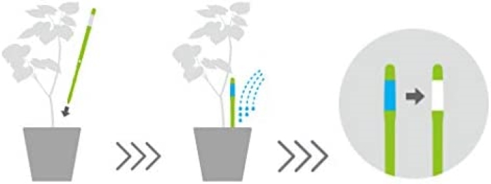 SUSTEE water minute checker watering. timing . understand moisture meter L size most discussed plant moisture meter! already ... not * white decorative plant watering checker 