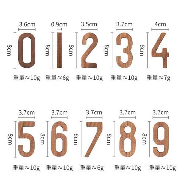 ウォールデコ 数字 ナンバー 木製 壁 誕生日 記念日 結婚式