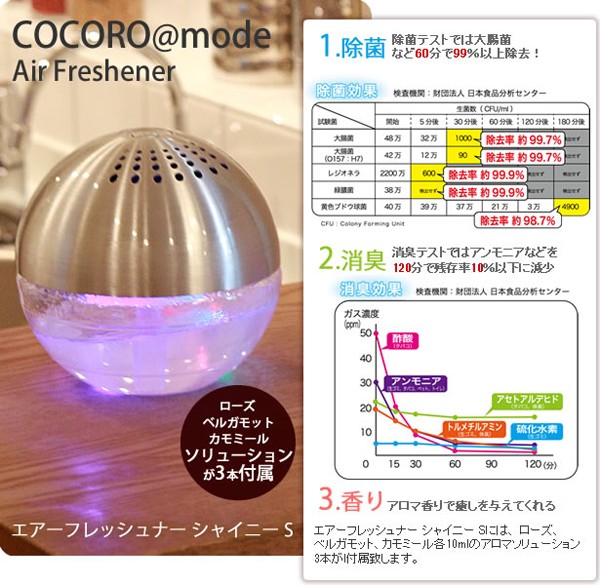 送料無料！ADIRアディール空気洗浄機risaccaリサッカLサイズ【COCORO