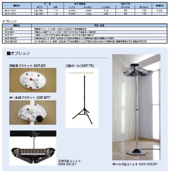 [ Inter central ] sun Ray far infrared .. powerful heater SR series ceiling . included type indoor * half indoor * outdoors for kuo-tsu tube SRM202-QT