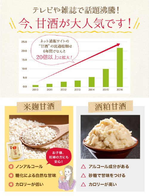  сладкое сакэ амазаке рис . сахар не использование иметь машина неочищенный рис ....150g×3 шт бесплатная доставка nonalcohol 