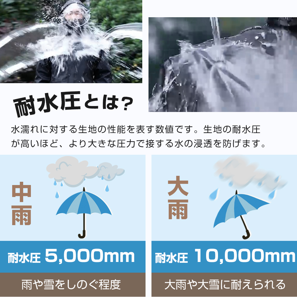  rainwear top and bottom set rainsuit raincoat commuting going to school raincoat light weight helmet correspondence bicycle waterproof water-repellent water-proof rainy season measures men's lady's man and woman use 