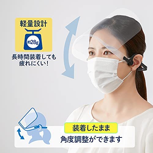  плюс лицо защита headset рама 1 шт + защита 3 листов FG-020F 89-531