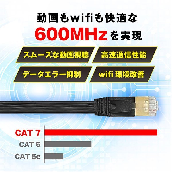 LAN кабель CAT7 2m Flat 10 Giga bit высокая скорость свет сообщение ушко поломка предотвращение Ran кабель категория -7