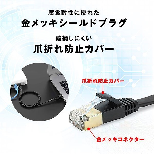 LAN кабель CAT7 2m Flat 10 Giga bit высокая скорость свет сообщение ушко поломка предотвращение Ran кабель категория -7