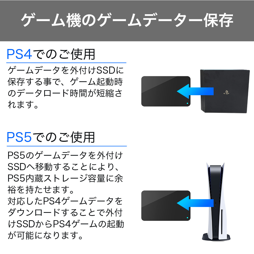 G-Storategy SSD attached outside 512GB small size portable PS5 PS4 correspondence ( operation verification settled ) compact light weight USB3.2Gen1 black USB TypeC conversion attaching FFF GS66050EX-BK