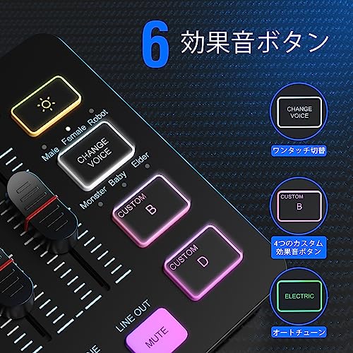 FIFINEge-ming audio mixer audio interface PS5/PS4 game for audio mixer Pod cast mixer R