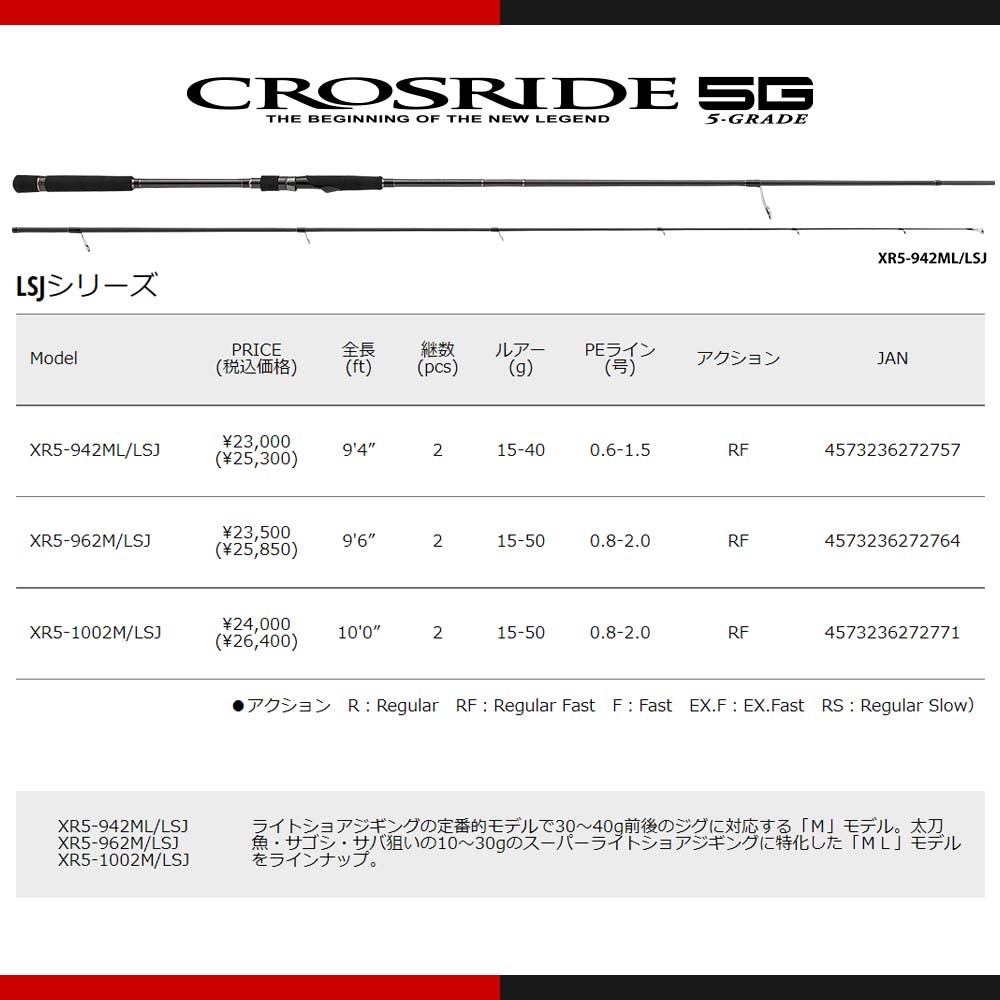 Major Craft クロスライド5G XR5-1002M/LSJ ショアジギングロッド - 最安値・価格比較 -  Yahoo!ショッピング｜口コミ・評判からも探せる