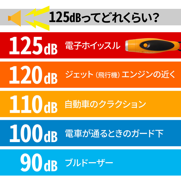  whistle electron whistle electron buzzer large volume maximum 125dB electron pipe physical training for referee sport re free disaster bear avoid crime prevention evacuation hour urgent hour pipe life waterproof large sound 