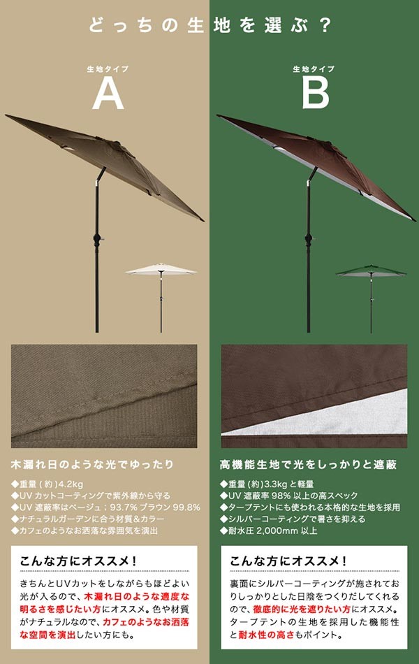 1 year guarantee garden parasol parasol aluminium height water-proof UV cut 98.9% and more large 270cm 270.. garden parasol terrace FIELDOOR free shipping 