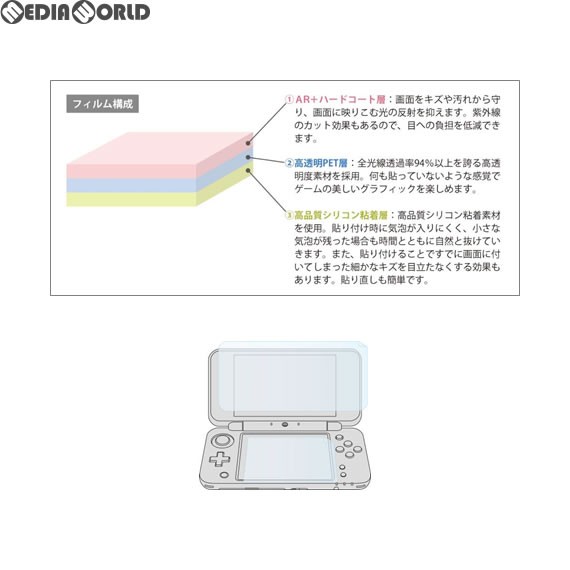 サイバーガジェット CYBER・液晶保護フィルム Premium（New 2DS LL用）CY-N2DLFLM-PR ニンテンドー3DS用液晶保護フィルムの商品画像