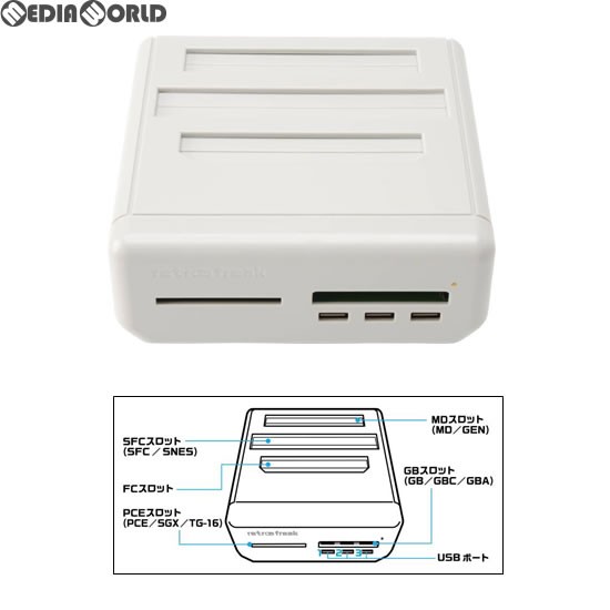 【新品未使用】レトロフリーク用 アーケードスティック CY-RF-8 レトロフリーク用アーケードスティック（CY-RF-8） レビュー | tokui55.com