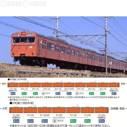 トミーテック トミックス 国鉄電車 サハ103形（ユニットサッシ・オレンジ）9312 トミックス NゲージのJR、国鉄車両の商品画像