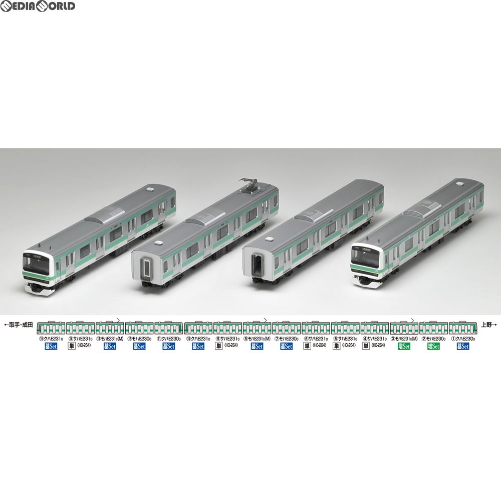 Yahoo!オークション - TOMIX E231系 HOゲージ常磐線5両セット HO-9006