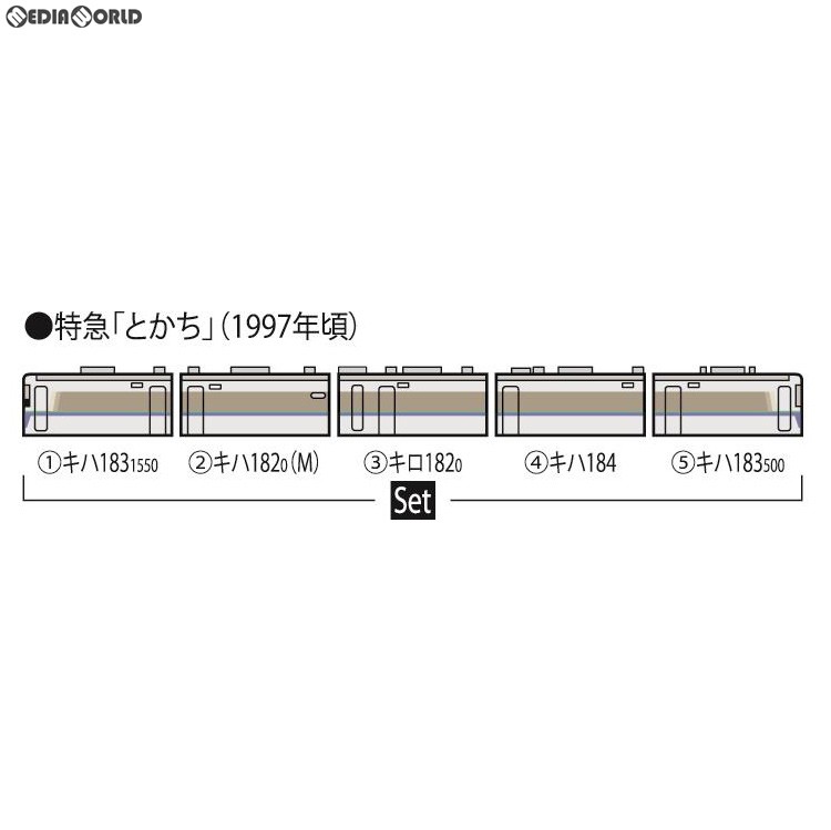 たっけ出品 送料無料 中古 ジャンク セットばらし TOMIX トミックス 98302 JR キハ