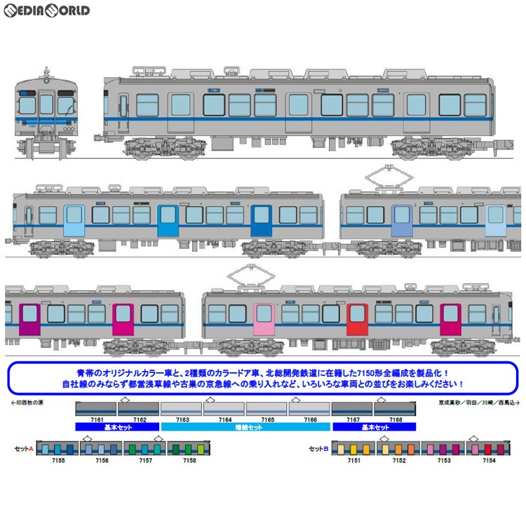 トミーテック 鉄道コレクション 北総開発鉄道7150形カラードア車 4両