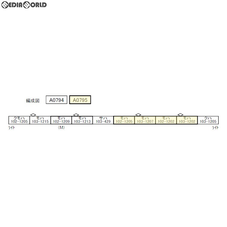 マイクロエース マイクロエース 103系1200番台 東西線・青帯・サハ組込