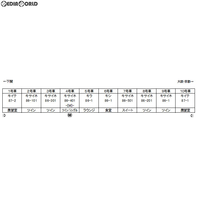 カトー 特別企画品 87系「TWILIGHT EXPRESS 瑞風」10両セット 10-1570