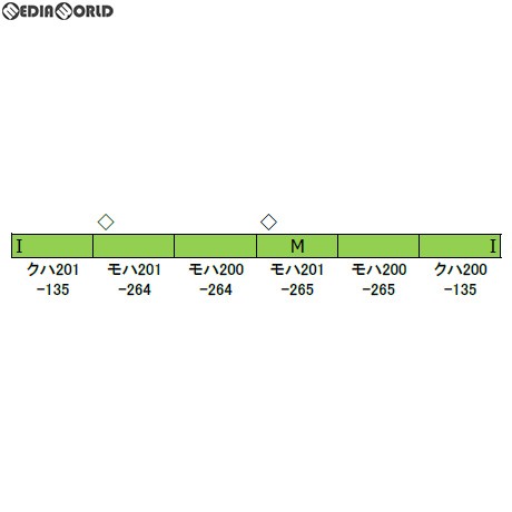 グリーンマックス GREENMAX JR201系体質改善車「おおさか東線・大和路線」 動力付き6両編成セット 30871 NゲージのJR、国鉄車両の商品画像