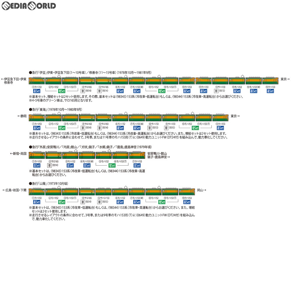 トミーテック TOMIX 国鉄 153系急行電車（冷改車・高運転台）基本セット 98344 NゲージのJR、国鉄車両の商品画像