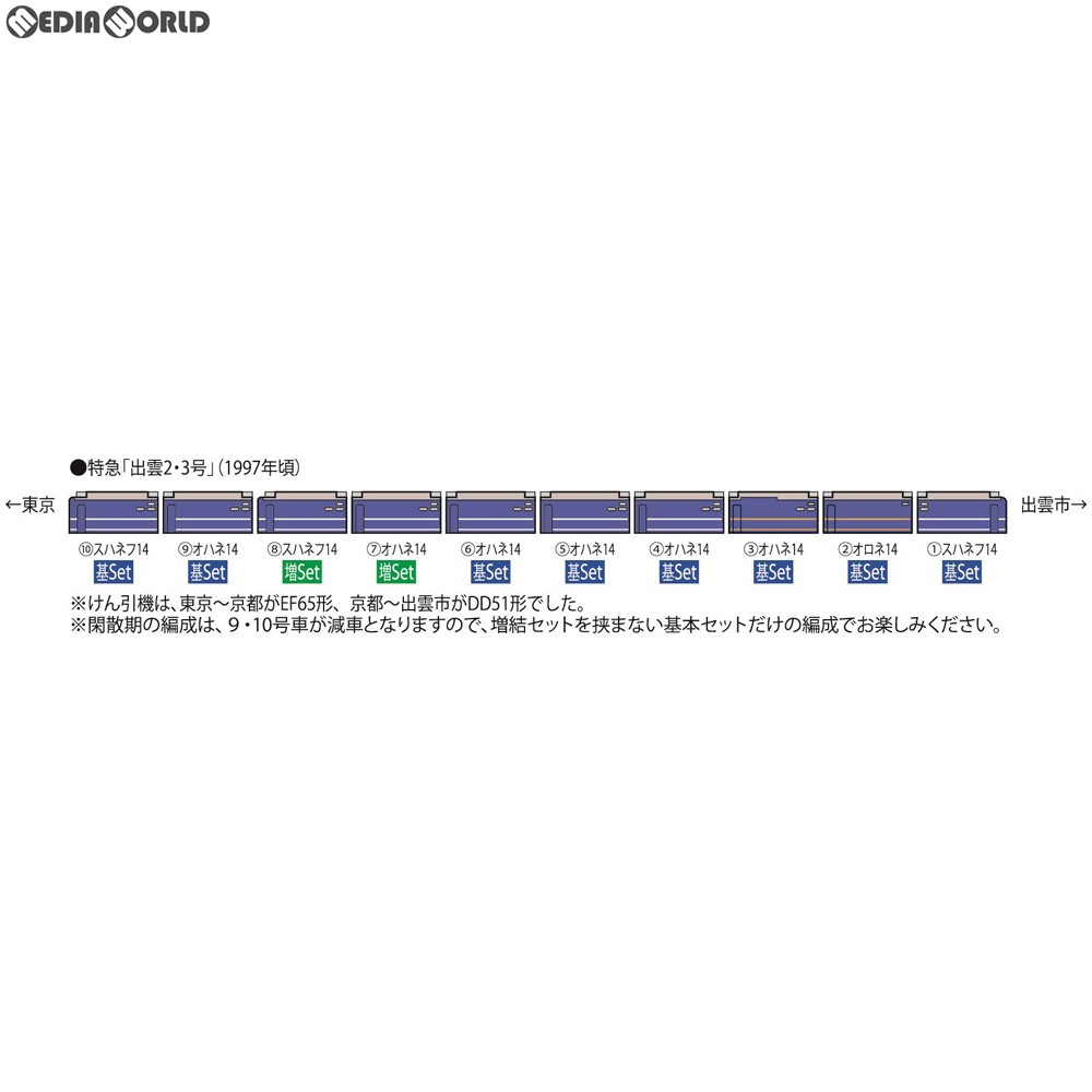 トミックス JR 14系14形特急寝台客車（出雲2・3号）基本セット 98678