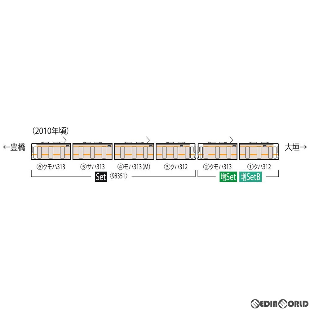 トミーテック トミックス JR 313-1100系近郊電車セット 98351
