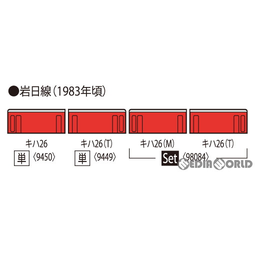 トミーテック トミックス 国鉄 キハ26形ディーゼルカー（首都圏色