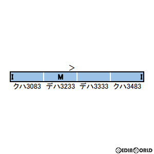 グリーンマックス グリーンマックス 小田急3000形（3083編成 