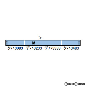 グリーンマックス グリーンマックス 小田急3000形（3083編成・インペリアルブルー帯）基本4両編成セット（動力付き）30472 Nゲージの私鉄、第3セクター車両の商品画像