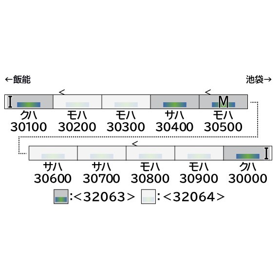 グリーンマックス グリーンマックス 西武30000系（新宿線・前面ロゴ