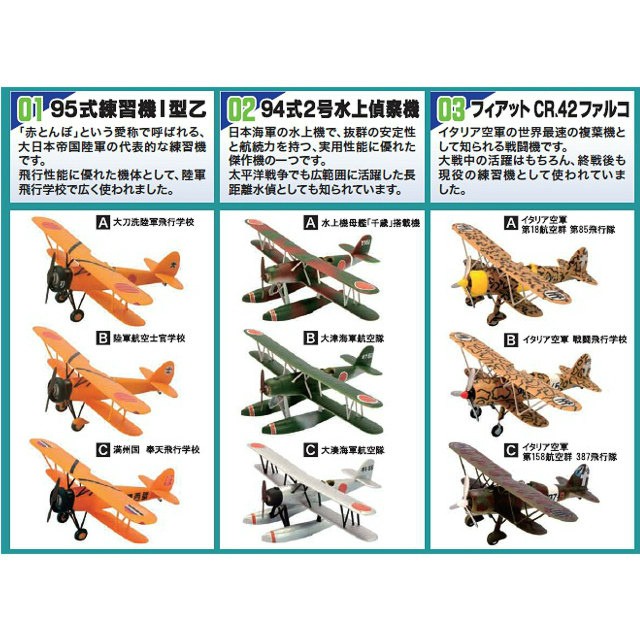 ウイングキットコレクション Vol.14 10個セット （塗装済組み立てキット） （食玩） （1/144スケール FT60188）の商品画像