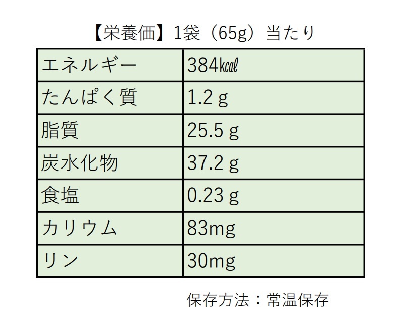  белок ограничение закуска рисовые крекеры дзюнмаи сакэ рисовые крекеры море . тест 65g