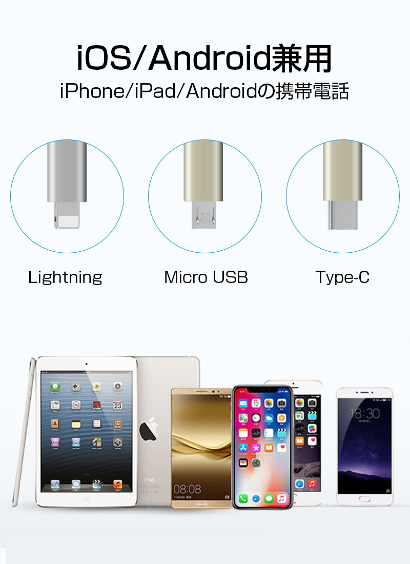  mirror ring cable HDMI modification cable mirror cast Micro Type-C iPhone connector attaching -stroke Lee ming terminal tv . smartphone. screen ...