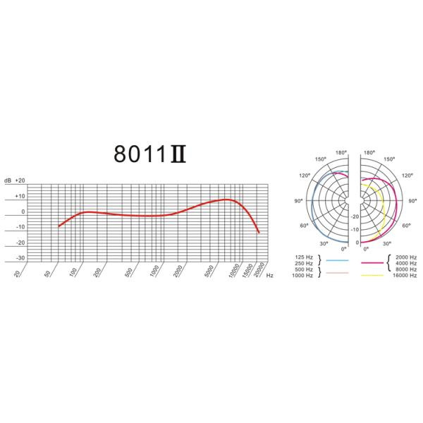 SOUNDPURE звук чистый 8011II беспроводной микрофон 2 шт SP-W-H01 половина подставка 2ch приемник B obi 800MHz 10~15 час продолжение использование sp задний s правило новый правило получение завершено 